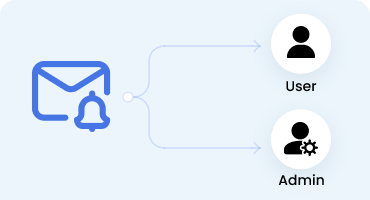 Conditional Email Notification
